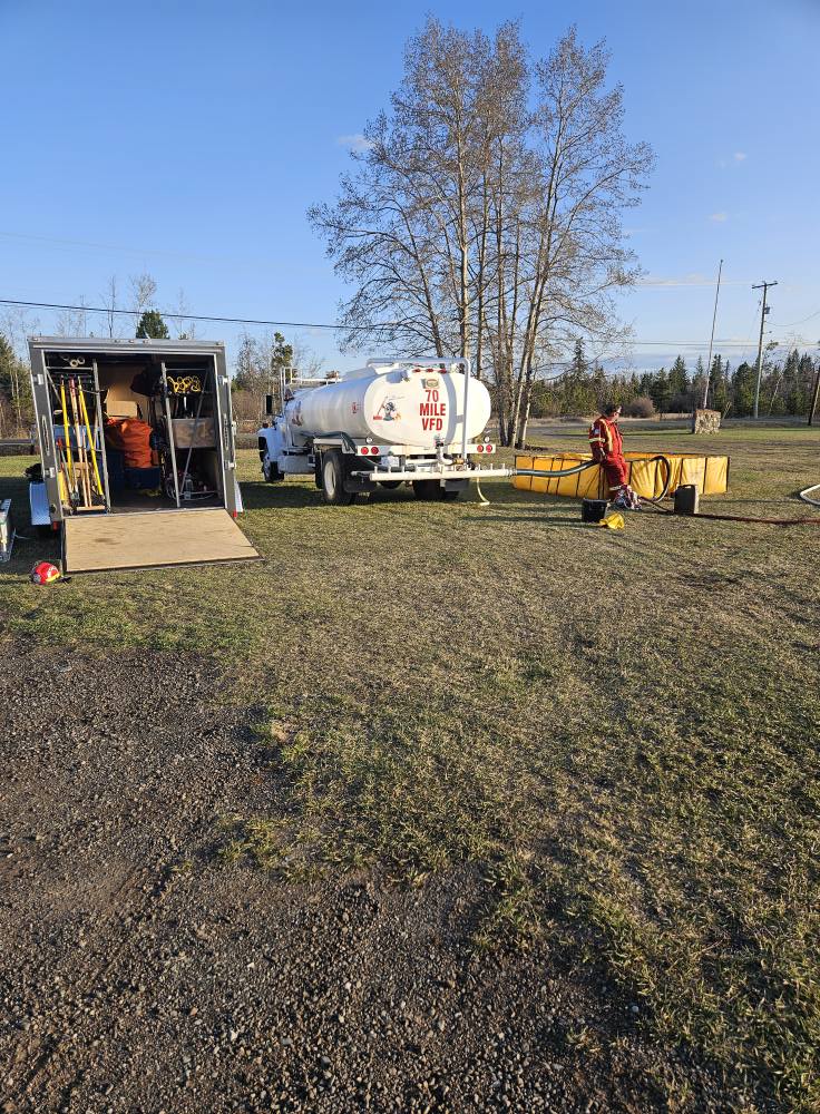 Firefighting Operations